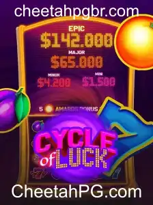 Descubra o Emocionante Mundo do Jogo CycleofLuck